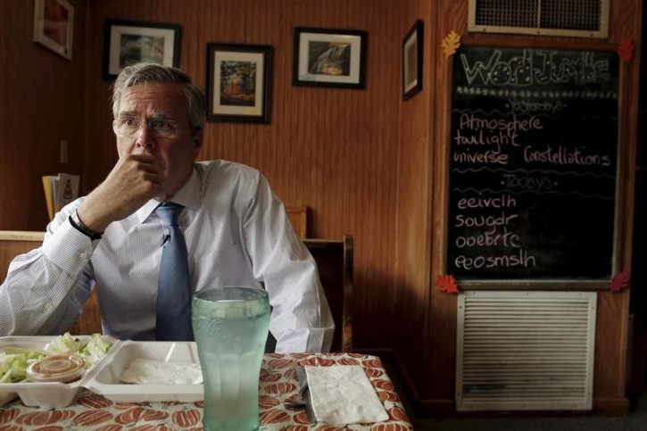 FILE - U.S. Republican presidential candidate Jeb Bush listens to a question during an interview with Reuters at Nonie's Restaurant in Peterborough, New Hampshire October 13, 2015.  REUTERS/Brian Snyder 